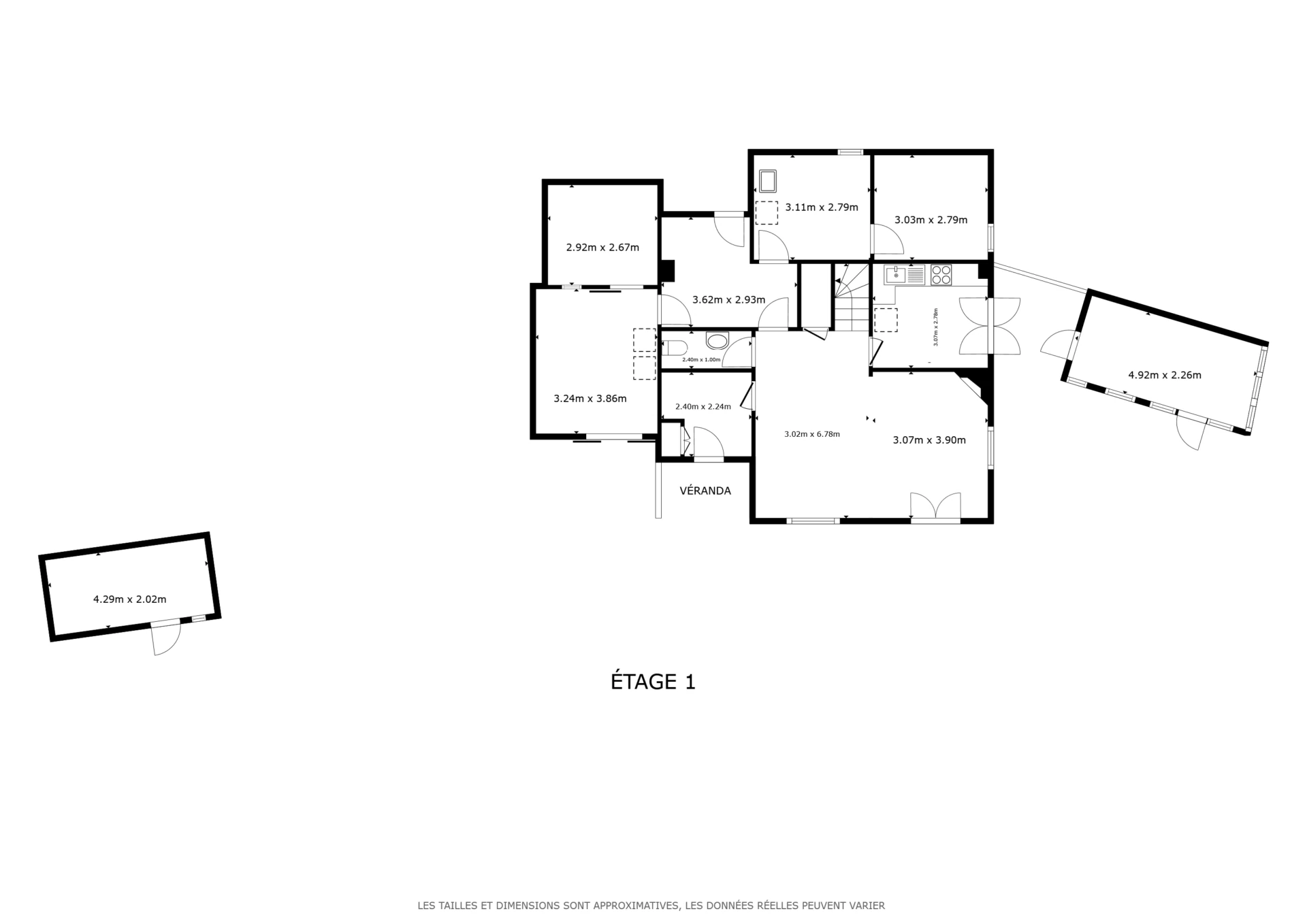 Plan — RDC